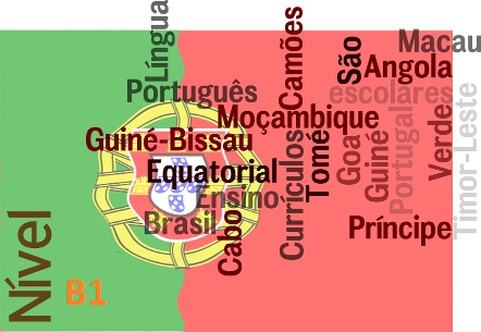 Imagen portugués B1